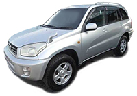 Small SUV Rental